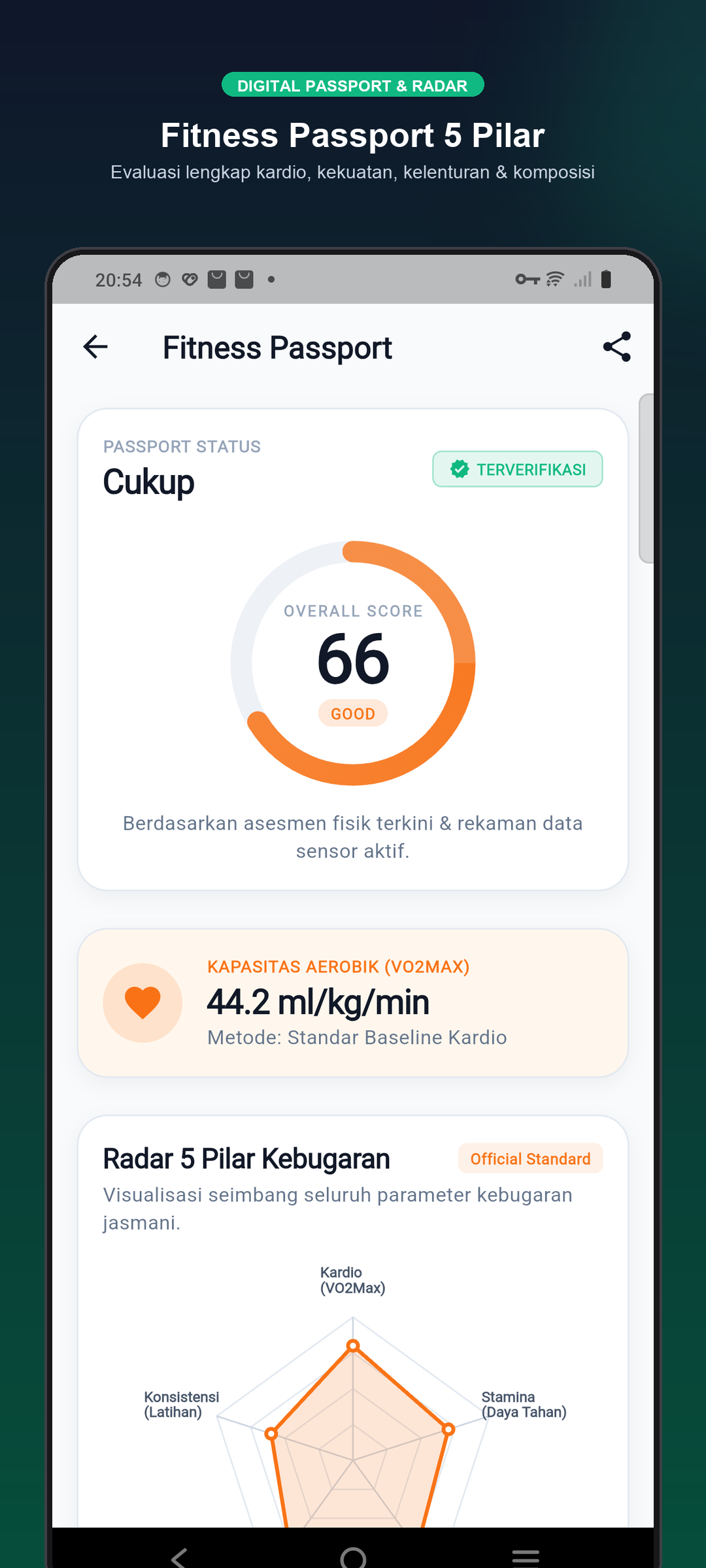 Fitness Passport Digital